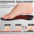 ROCKTAKIN Kids Arch Support Shoe Insoles, Plantar Fasciitis Orthotic Inserts Strong Support for Children's High Arch