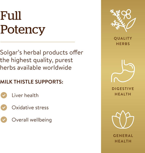 Solgar Full Potency Milk Thistle, 250 Vegetable Capsules