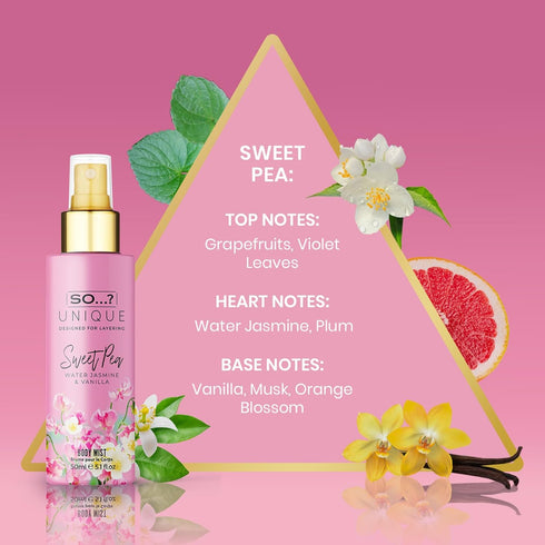 So…? Unique Body Mist Set for Women, 4 pcs, Vegan, Cruelty-Free