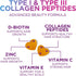 Collagen Gummies for Women with Vitamin C, Zinc & Biotin - Hydrolyzed Protein Type 1 & 3 Multi Collagen Peptides