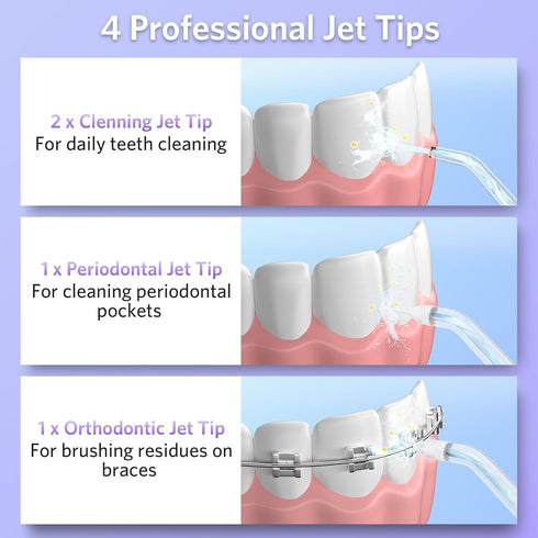BESTEK Water Dental Flosser - Cordless Oral Irrigator with 4 Jet Tips, Rechargeable, Waterproof for Teeth Care (Violet)