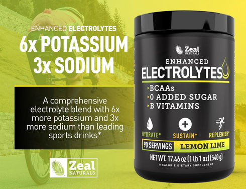 Enhanced Electrolyte Powder (Lemon Lime | 90ct.) with 0 Sugar, BCAAs, B-Vitamins, Potassium, Zinc & Magnesium for
