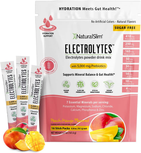 NaturalSlim Hydration & Energy Drink Mix with Prebiotics, Gut Health Support, Electrolytes