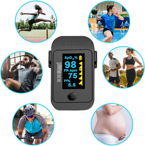 Santamedical Dual Color OLED Fingertip Pulse Oximeter Blood Oxygen Saturation Monitor (SpO2) with Case, Batteries,