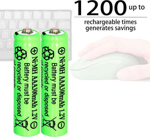 1.2V AAA 300mAh Ni-MH Rechargeable Batteries for Solar Lights, 20 Packs