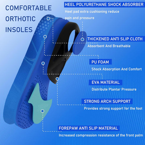 RooRuns Heavy Duty Arch Support Insoles for Men Women, Orthotic Inserts for Flat Feet, Heel Spurs, High Arches,
