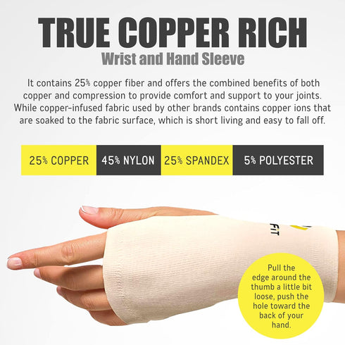 Copper Wrist Compression Sleeve - Hand Brace for Carpal Tunnel, Breathable Copper Compression Sleeve, Medium
