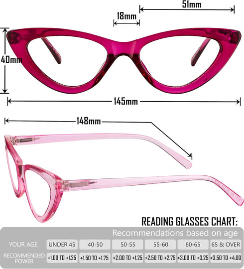 Yogo Vision Reading Glasses for Women - Cateye Eyeglasses with Light Spring Hinge Frame