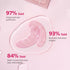 ZealSea 20 Pairs Eye Gel Pads for Dark Circles, Wrinkles, Eye Bags, Puffy Eyes - Hydrating Anti-Aging Under Eye Mask
