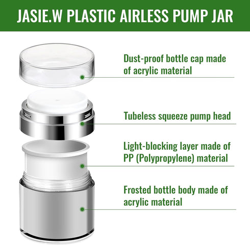 Airless Pump Jar 1.7oz, 50ml Airless Pump Bottles for Thick Moisturizer, Skincare Cream (1.7fl.oz-1Pack)