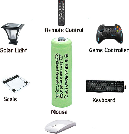 NiMH AA 600mAh 1.2V Rechargeable Batteries (Pack of 12) for Solar Lights, Garden Lights, Remotes, Mice