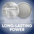 Panasonic CR2450 3.0 Volt Long Lasting Lithium Coin Cell Batteries, 4-Battery Pack, Child Resistant Packaging
