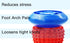 Plantar Fasciitis Massager Roller - Deep Tissue Foot Roller for Pain Relief, Portable Relaxation Tool