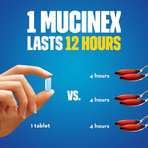 Mucinex 12 Hr Chest Congestion Expectorant Tablets, 40 ea (Pack of 2)