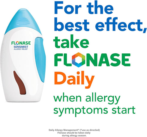 Flonase Sensimist Allergy Relief Nasal Spray for Non-Drowsy, 24-Hour Multi-Symptom Relief – 120 Sprays