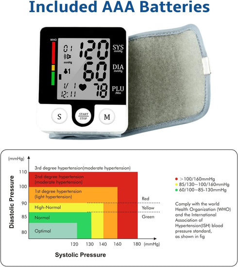 Automatic Wrist Blood Pressure Monitor, Talking Blood Pressure Cuff for Home Use, Adjustable Cuffs, Large LCD Display