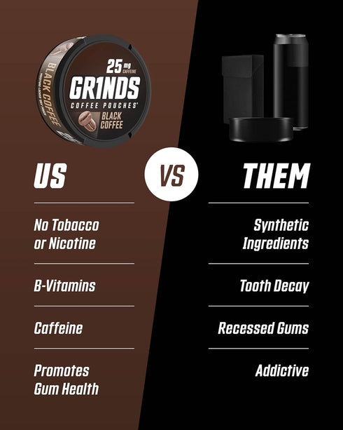 Grinds Coffee Pouches | Tobacco Free, Nicotine Free | 3 Cans of Black Coffee, 18 Pouches Per Can
