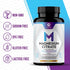 Magnesium Supplement 1000mg | Extra Strength Complex for Muscle, Nerve, Bone & Heart Health | 60 Veggie Capsules