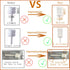 100 Pcs Baby Disposable Gauze Toothbrush, Baby Tongue Cleaner Newborn, Infant Mouth Oral Care Cleaning Swabs for 0-36