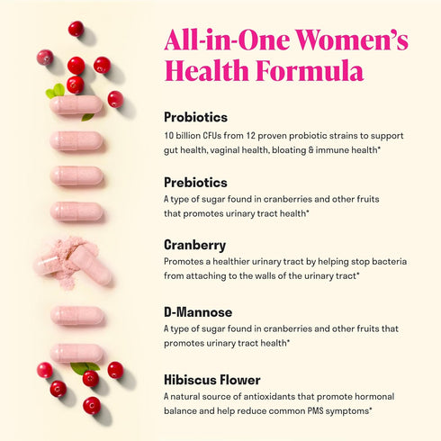 Women's Probiotic - 60 Day Supply - 12 Strains for Digestive, Vaginal & Immune Health Support