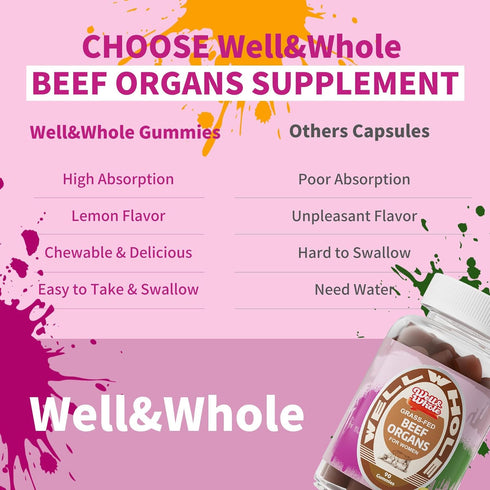 Gummies 90 Gummies Well&Whole Grass-Fed Beef Organ for Women - Liver, Kidney, Heart, Ovary & Uterus - Hormone Balance