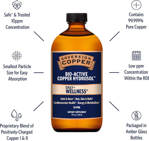 Sovereign Copper Bio-Active Hydrosol, Daily+ 4-in-1 Wellness Supplement for Joint, Hair, Skin, Cardiovascular Health,
