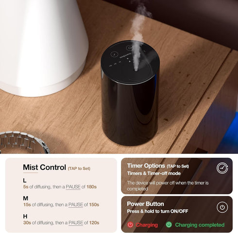 Waterless Essential Oil Diffuser Starter Kit, Battery Operated Mini Scent Air Machine Portable Diffuser for Home Car