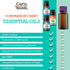 GuruNanda Breathe Essential Oil Set (Pack of 3 x 0.34 Fl Oz) - 100% Pure & Natural Diffuser Oils for Aromatherapy