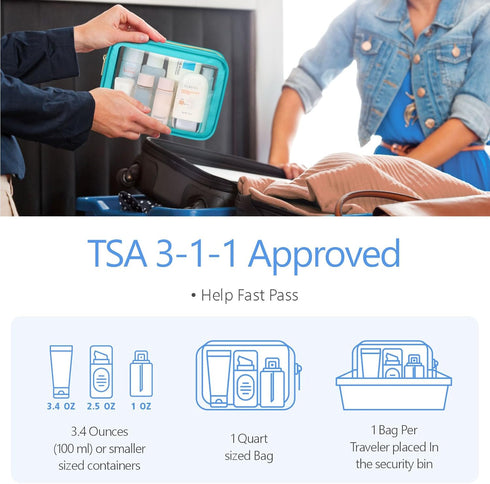 PACKISM TSA Approved Toiletry Bag - 2 Pack Upgrade Color-Edged Clear Makeup Bag, Clear Toiletry Bag For Traveling Fits Various Storage Needs, Turquoise (2 Sizes)