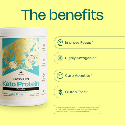 LevelUp WINNER - BEST KETO PROTEIN Grass-fed Collagen Protein Powder, C8 MCT Oil, Whey Protein Isolate, Irish Butter,
