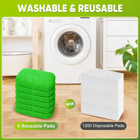 NXPPYY 6-Pack 100% Reusable Mop Pads Compatible with Sweeper Mop - Coral Fleece Washable Refills - Microfiber Dry & Wet
