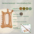 Wood Therapy Massage Tools Wooden Manual Guasha Tool, Handheld Body & Scalp Massager, Trigger Point Scraper