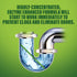 Green Gobbler Drain Cleaner & Deodorizer, FRESH SCENT Sticks for Toilet Tanks, Sinks, and Drains - 24 Pieces