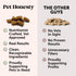 Pet Honesty Cat Immune Support Lysine - 30 Day Supply for Cat Allergy Relief with Omega 3s & Antioxidants