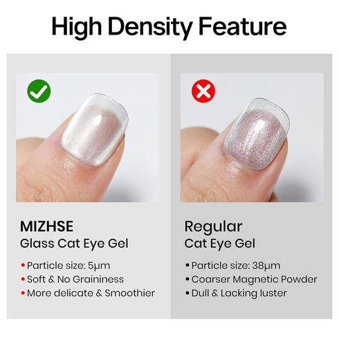 MIZHSE Cat Eye Gel Nail Polish Set, 20 Colors, Ceramic Magnetic Gel Polish with Magnet Stick, Soak Off Nail Art