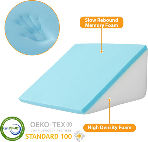 Knee Wedge Pillow, 8" Memory Foam Wedge Pillow for Knee Pain Relief, Back Sleeping, Sciatica Support