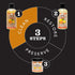 CLARK'S Organic Soap Cleaner for Butcher Block Cutting Board, Countertop, Utensils - Natural Orange & Lemon Extracts