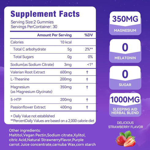 Gummies 5-HTP 60 Count (1) Melatonin Free Sleep for Adults with Magnesium, Valerian Root, & Herbal Blend - Natural