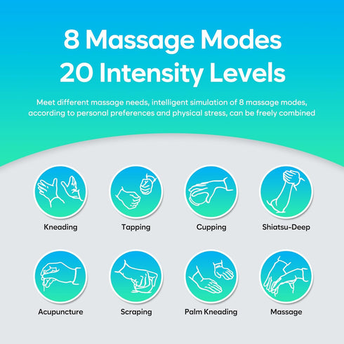 Mini Electronic Pulse Stimulator - Easy@Home TENS Unit Muscle Massager for Pain Relief Therapy
