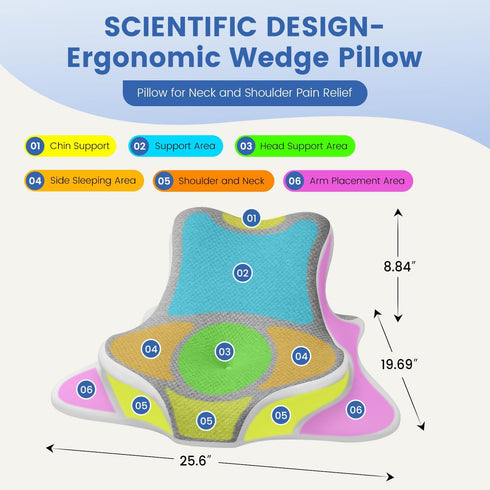 ONGFNFN Reading Pillow for Bed, Ergonomic Memory Foam Bed Wedge Pillow for Headboard, Lying, Leaning and Prone, Chin