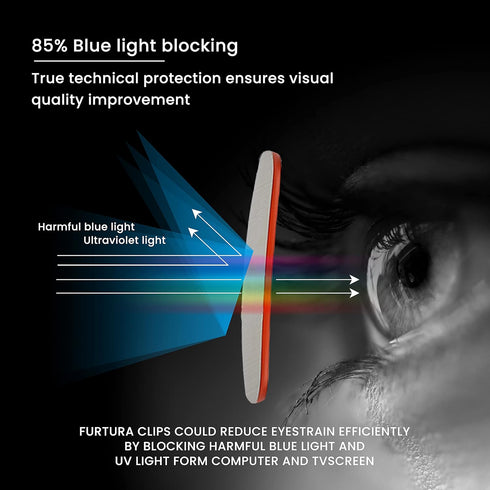 JASHIKA Clip on Blue Light Blocking Gaming Glasses, Anti Blue Ray Video/TV Lenses for Men and Women, UV Blocking