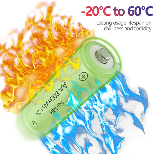 JINTION Solar Rechargeable Ni-MH AA Batteries, 800 mAh, Double A for Solar Lights, 8 Pack
