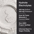 Sports Research Hydrate Electrolytes Powder Packets - Sugar-Free, Naturally Flavored with Vitamins, 16 Packets Variety
