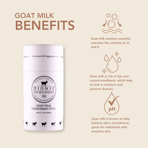 Dionis Goat Milk Skincare Deoderant Stick, 1 Count (Pack of 1)
