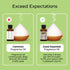 Good Essential Professional Leather Fragrance Oil for Diffuser, Candle Warmer, Wax Melts - 1 fl oz