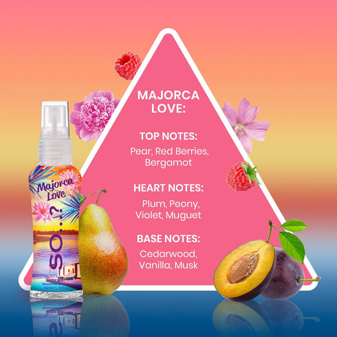 So…?...? Escapes Body Mist Gift Set - Everyday Perfumes for Women - Vegan, Cruelty-Free - 4 pcs