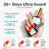 modelones Nail Dehydrator and Primer Set with Gel Base & Top Coat, Acid Free Acrylic Nail Supplies Starter Kit