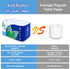 XUERUHU 2 500-Sheet 12 RV Toilet Paper Quick Dissolve Ply Septic Safe, Biodegradable, Rolls Camping Toilet Paper