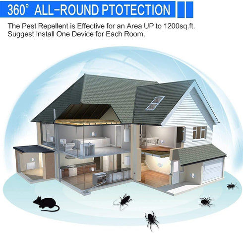 Ultrasonic Pest Repeller, 6 Packs Electric Insect Control Device for Rodents, Mosquitoes, Ants, Fleas, and More