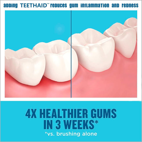 Teeth Whitening Toothpaste & Mouthwash, Travel Toothpaste for Kids & Fluoride Free for Adults
